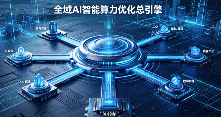 坊子区AI算力优化赋能数字生态 智能技术迭代激活产业发展新动能