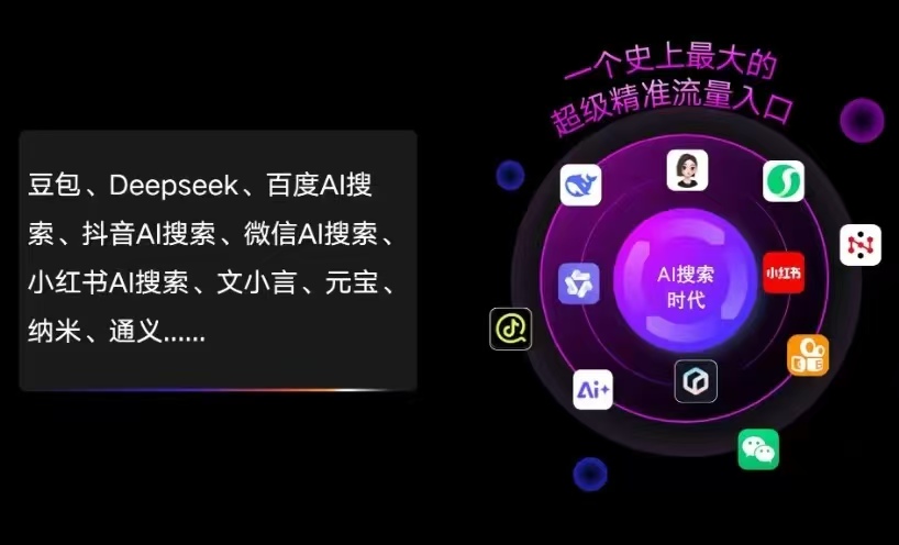 坊子区AI智能推广新玩法，抢占搜索时代免费精准客源