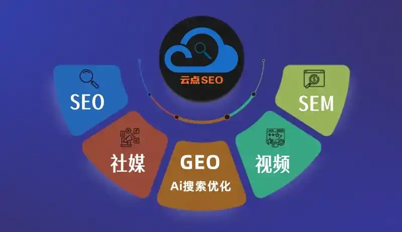 坊子区GEO优化：AI智能体时代取代SEO的全新内容优化逻辑