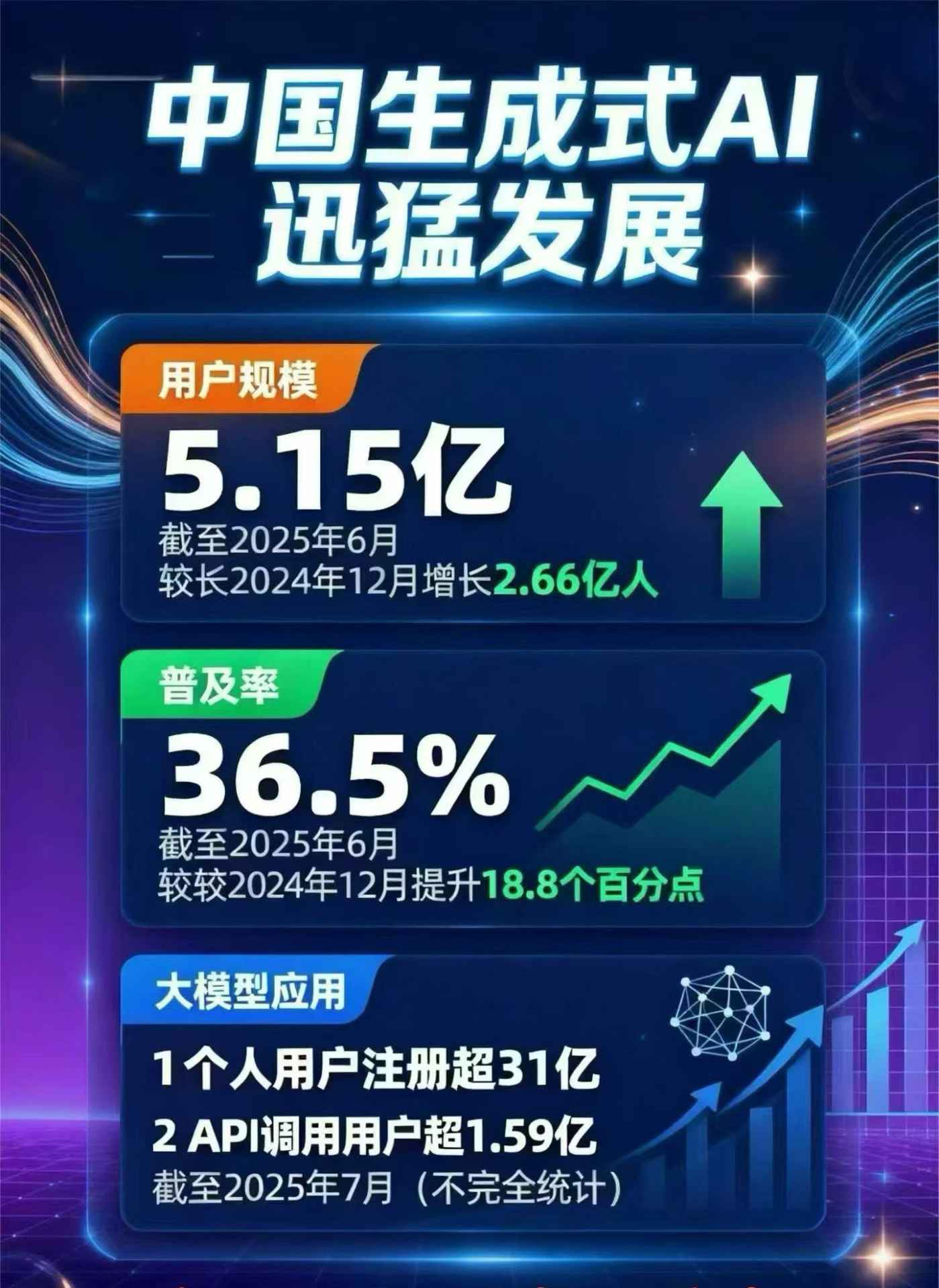 坊子区豆包GEO优化是什么？内容创作核心逻辑解析