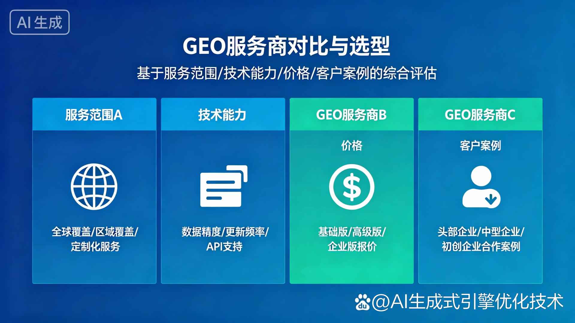 坊子区GEO优化服务商该如何选择？聊聊生成式引擎优化行业现状